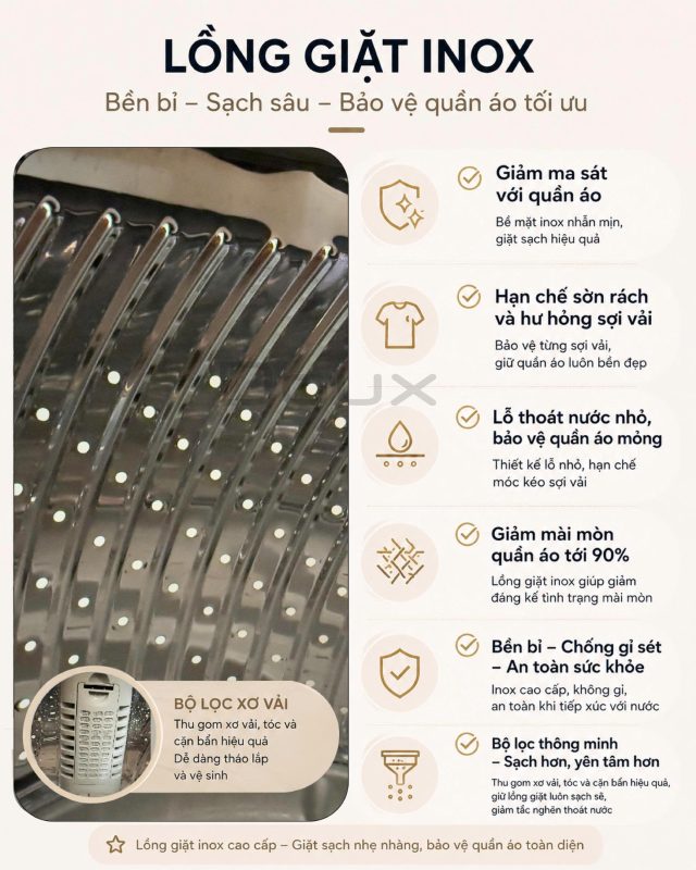 Lồng giặt máy giặt mini Doux